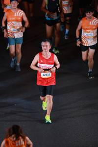 BIB: 24278, 22332, 234, 22362
                            <button type="button" onclick="openModal(23029951)" class="btn btn-primary btn-sm float-right btn-popup" data-toggle="modal" data-target=".modal-high-quality">
                        <i class="fas fa-shopping-cart"></i> Add to Cart
                    </button>
                                            <button type="button" onclick="isThisMe(23029951, true)" class="btn btn-success btn-sm float-right btn-popup btn-isme hidden" data-toggle="tooltip" data-placement="bottom" title="นี่คือรูปของคุณใช่ไหม คลิกที่นี่เพื่อเอาเข้าอัลบั้ม">
                        <i class="fas fa-plus"></i> Add to album
                    </button>
                    <button type="button" onclick="isThisMe(23029951, false)" class="btn btn-warning btn-sm float-right btn-popup btn-isnotme hidden">
                        <i class="fas fa-ban"></i> Remove from album
                    </button>